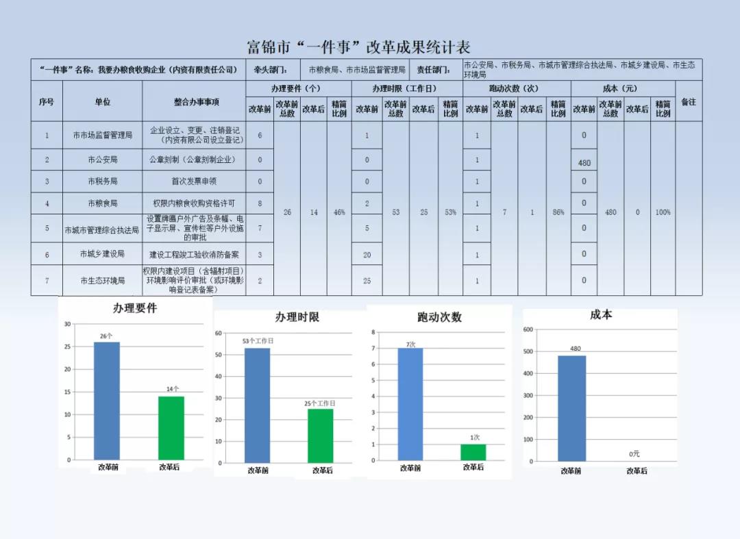 1623456183536006577.jpg 3.jpg