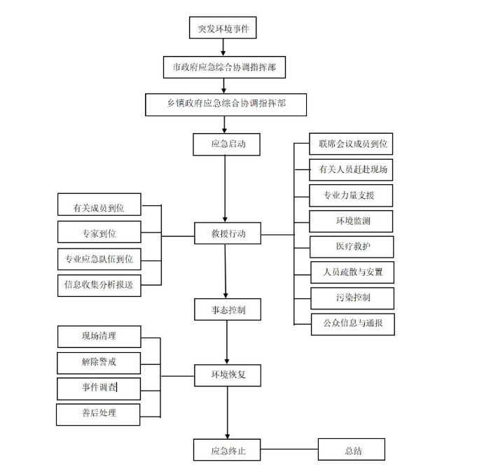 1724122069120046658.png 图片1.png