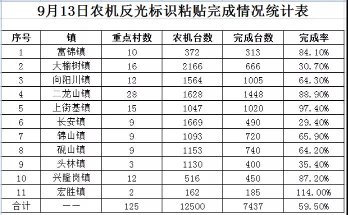 1631576379848057147.jpg 2.jpg